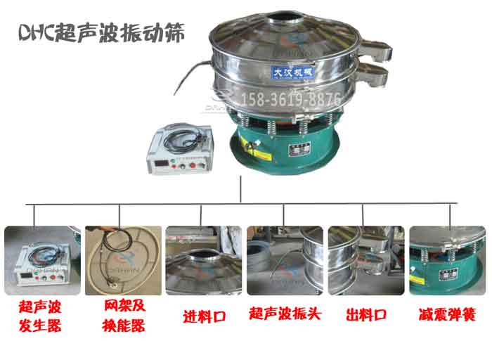 聚醚銅纖維超聲波振動(dòng)篩組成部件