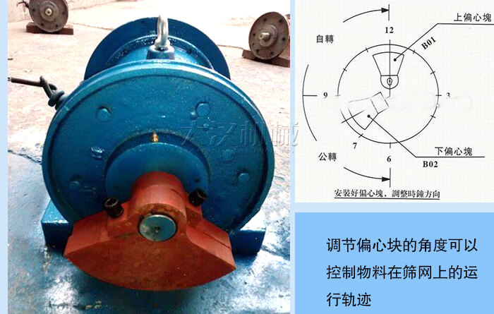 超聲波振動篩偏心塊調(diào)整方法